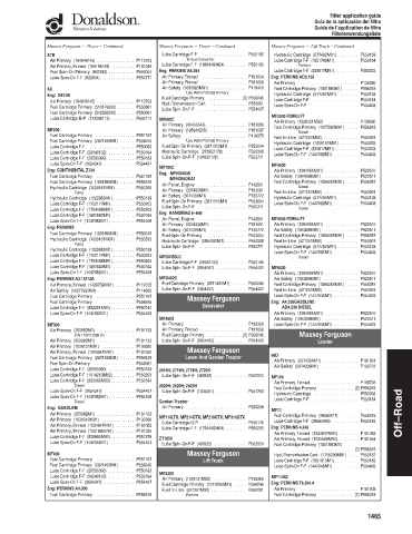 Spare parts DONALDSON cross-references