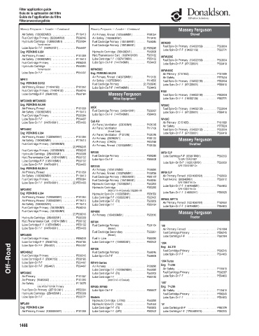 Spare parts DONALDSON cross-references