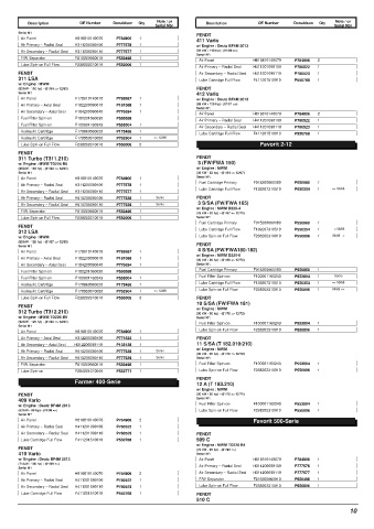 Spare parts DONALDSON cross-references