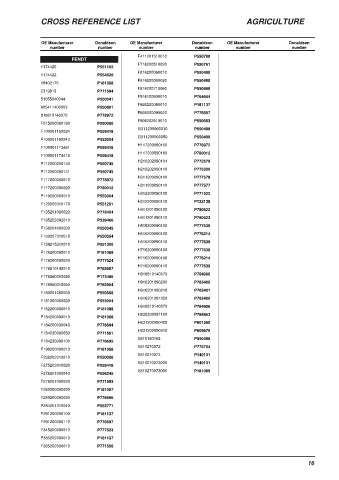 Spare parts DONALDSON cross-references