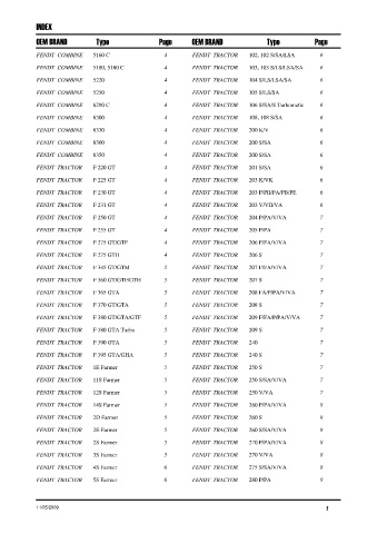 Spare parts DONALDSON cross-references