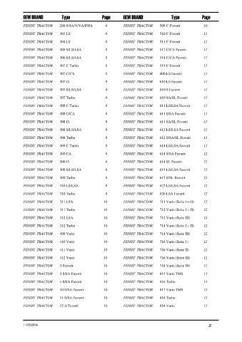 Spare parts DONALDSON cross-references