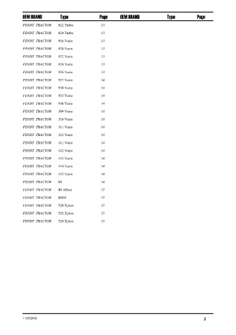 Spare parts DONALDSON cross-references