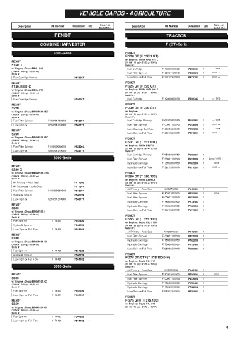 Spare parts DONALDSON cross-references