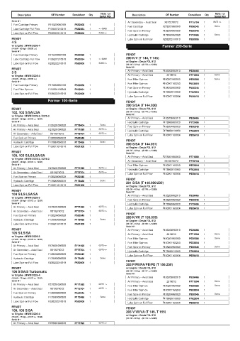 Spare parts DONALDSON cross-references