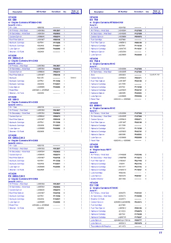 Spare parts DONALDSON cross-references