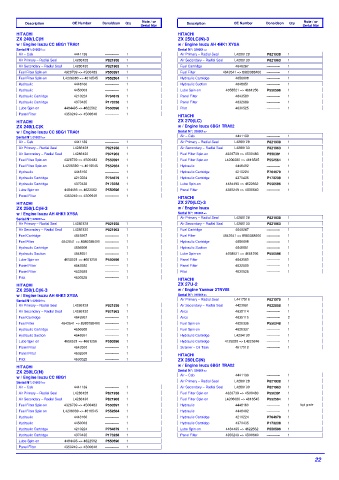 Spare parts DONALDSON cross-references