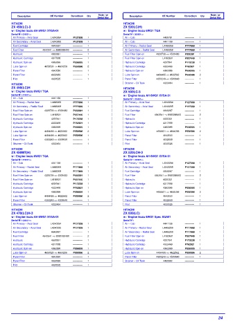 Spare parts DONALDSON cross-references