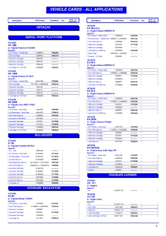 Spare parts DONALDSON cross-references