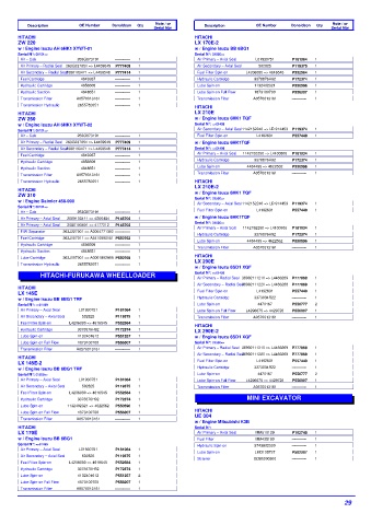 Spare parts DONALDSON cross-references