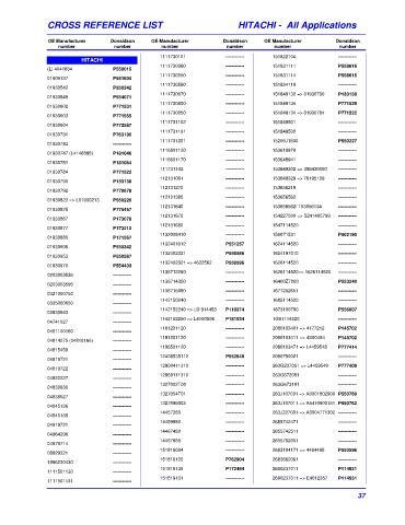 Spare parts DONALDSON cross-references