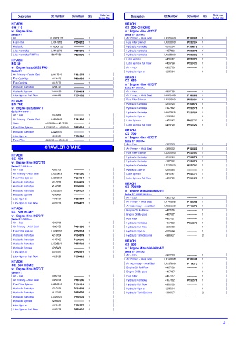 Spare parts DONALDSON cross-references