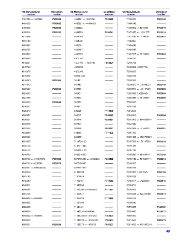 Spare parts DONALDSON cross-references