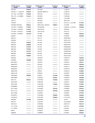 Spare parts DONALDSON cross-references