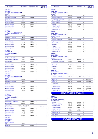 Spare parts DONALDSON cross-references