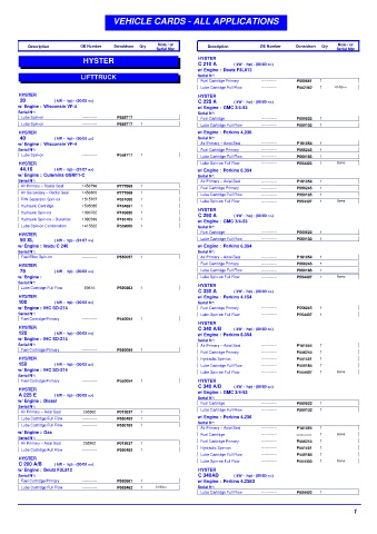 Spare parts DONALDSON cross-references