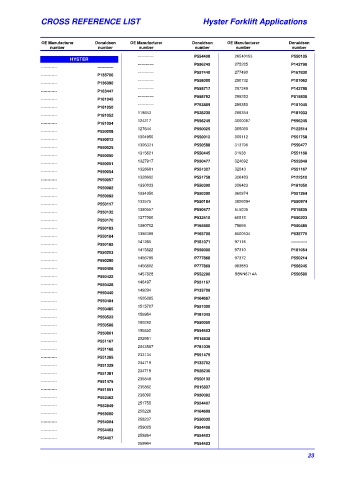 Spare parts DONALDSON cross-references