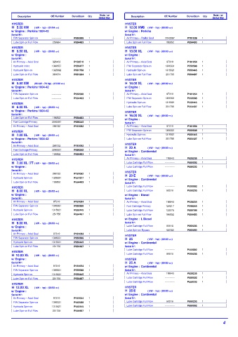 Spare parts DONALDSON cross-references