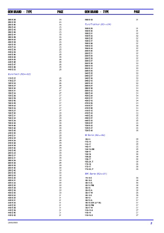 Spare parts DONALDSON cross-references