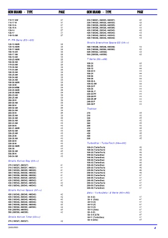 Spare parts DONALDSON cross-references