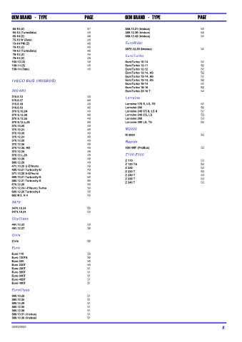 Spare parts DONALDSON cross-references