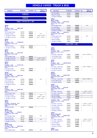 Spare parts DONALDSON cross-references