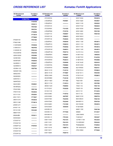 Spare parts DONALDSON cross-references