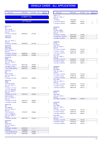 Spare parts DONALDSON cross-references