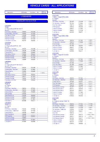 Spare parts DONALDSON cross-references