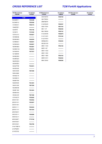 Spare parts DONALDSON cross-references