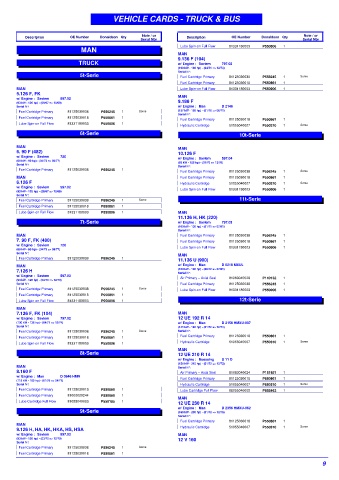 Spare parts DONALDSON cross-references