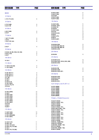 Spare parts DONALDSON cross-references