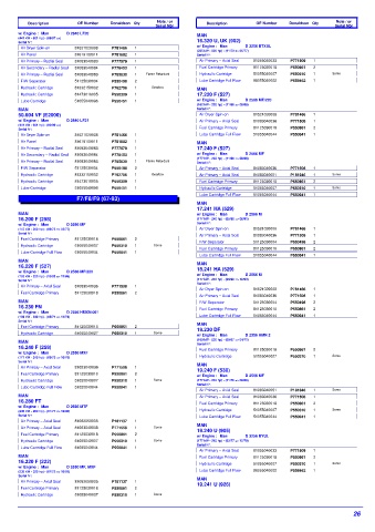 Spare parts DONALDSON cross-references