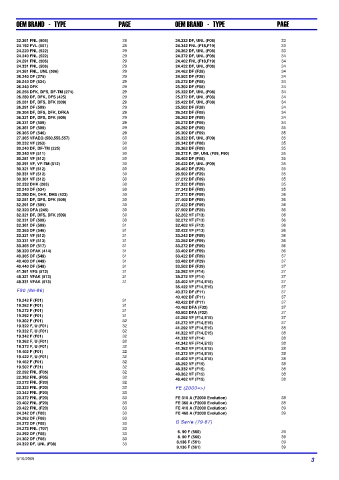 Spare parts DONALDSON cross-references