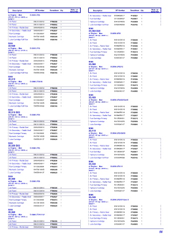 Spare parts DONALDSON cross-references