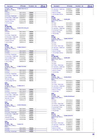 Spare parts DONALDSON cross-references