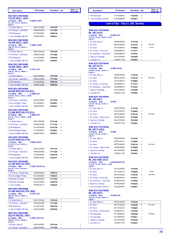 Spare parts DONALDSON cross-references