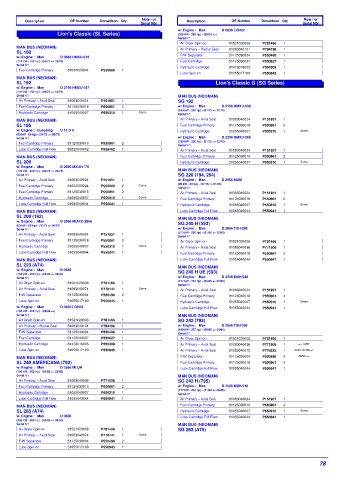 Spare parts DONALDSON cross-references