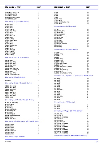 Spare parts DONALDSON cross-references