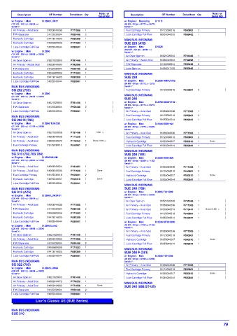 Spare parts DONALDSON cross-references