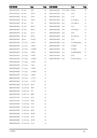 Spare parts DONALDSON cross-references