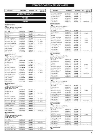 Spare parts DONALDSON cross-references