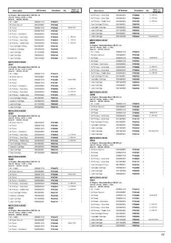 Spare parts DONALDSON cross-references