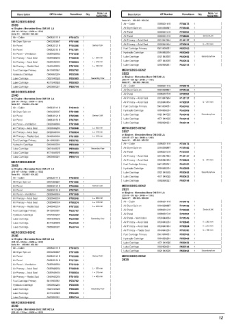 Spare parts DONALDSON cross-references