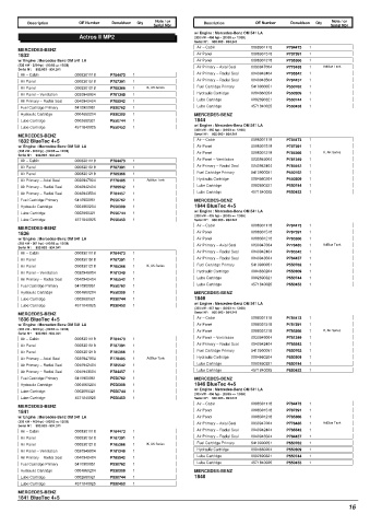 Spare parts DONALDSON cross-references