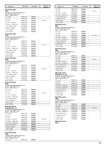 Spare parts DONALDSON cross-references