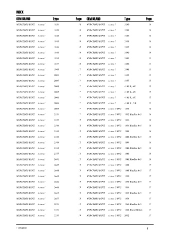 Spare parts DONALDSON cross-references