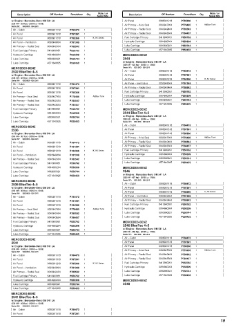 Spare parts DONALDSON cross-references