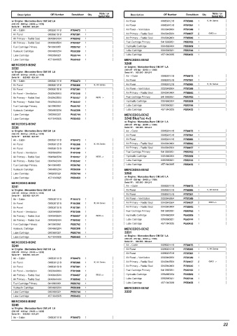 Spare parts DONALDSON cross-references