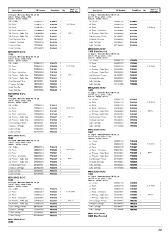 Spare parts DONALDSON cross-references